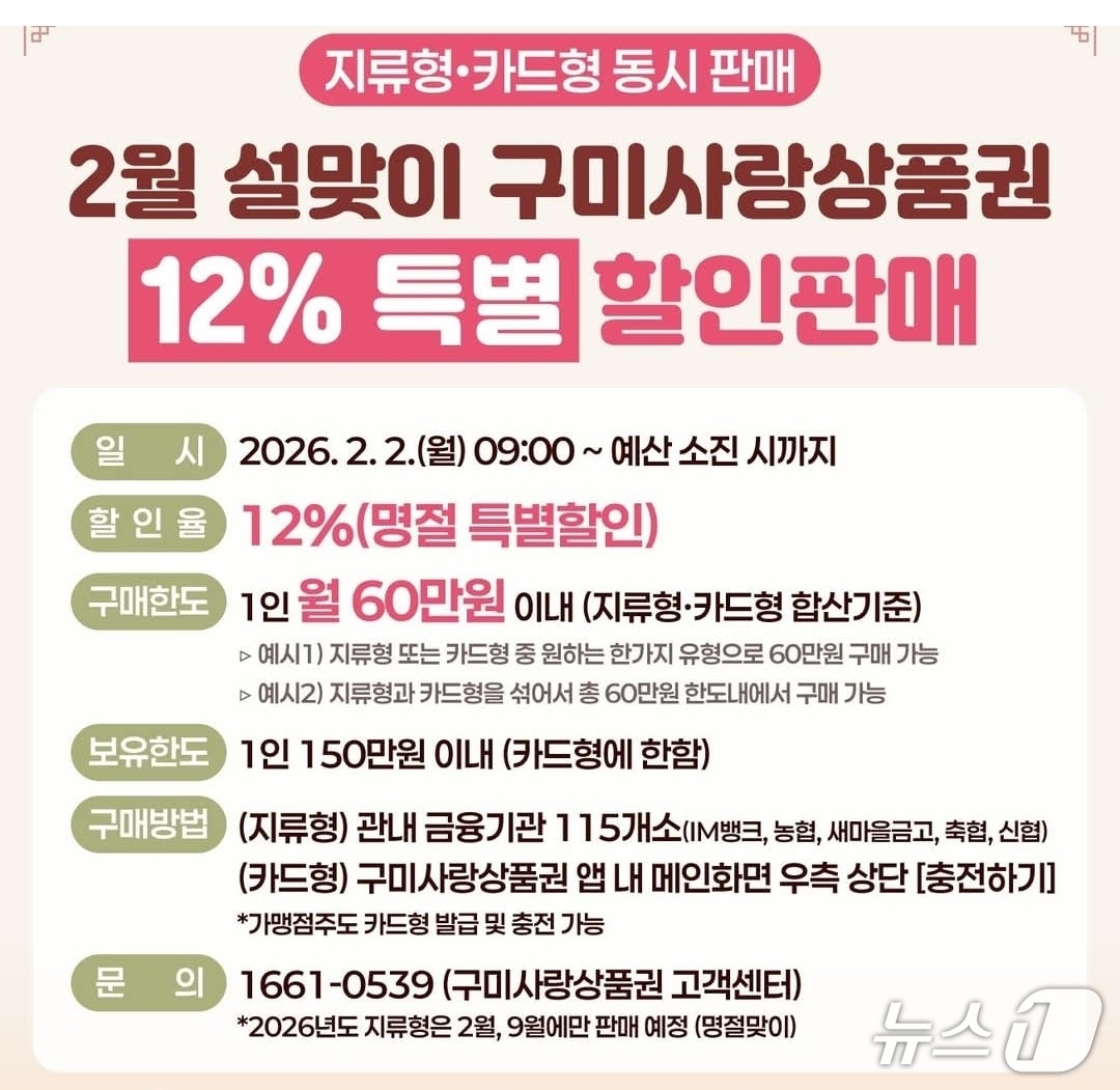 설맞이 구미사랑상품권 구매 안내 카드뉴스/뉴스1