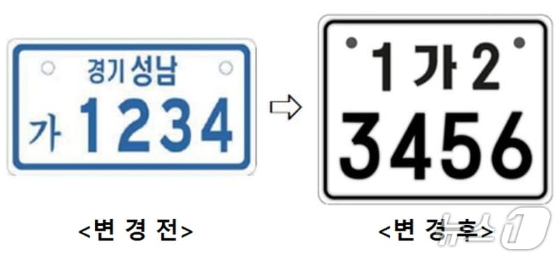 이륜자동차 번호판.(시흥시 제공)