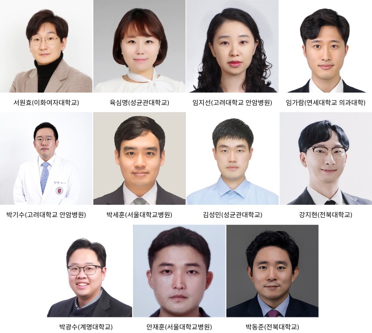 대웅재단 '신진의과학자 학술연구지원사업' 선정 연구자. (대웅 제공)