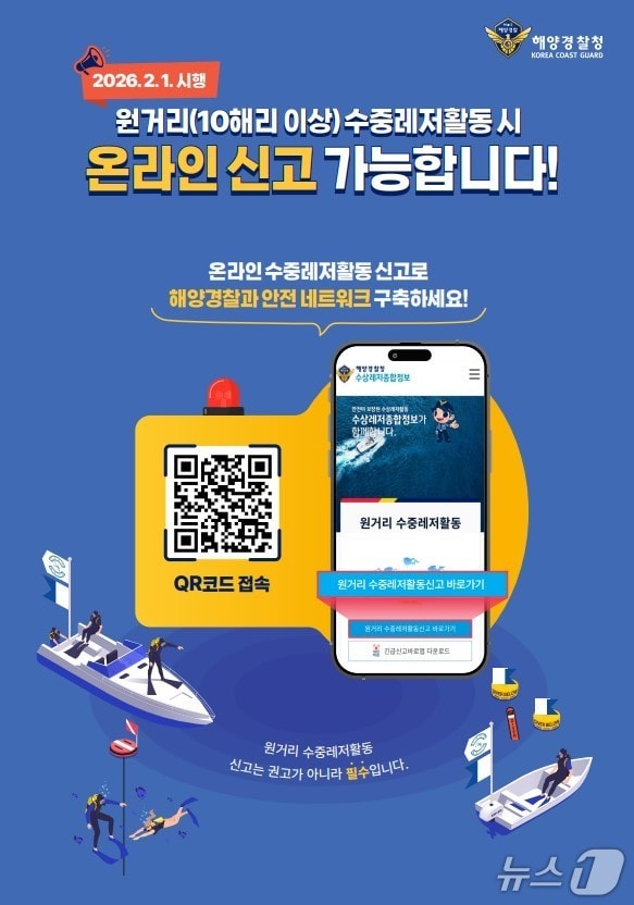 (중부지방해양경찰청 제공/뉴스1)