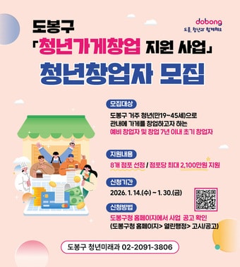 도봉구 청년가게창업 지원사업 모집(도봉구 제공)