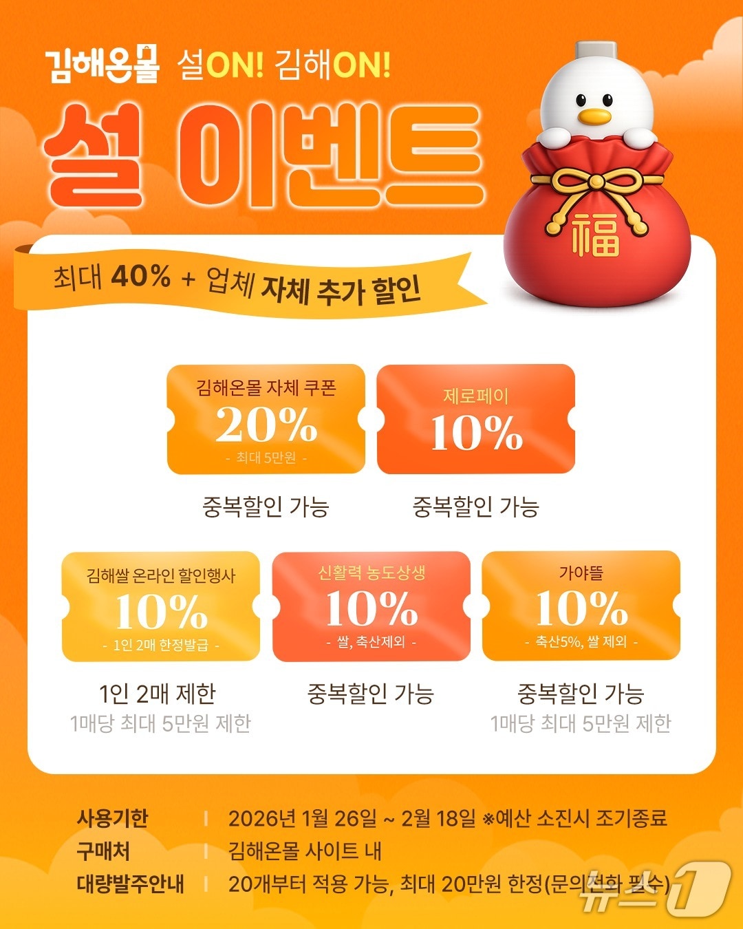 김해시가 오는 26일부터 다음달 18일까지 시 온라인 통합 쇼핑몰 '김해온몰'에서 할인 행사를 진행한다. 사진은 할인 행사 홍보물.(김해시 제공. 재판매 및 DB금지)