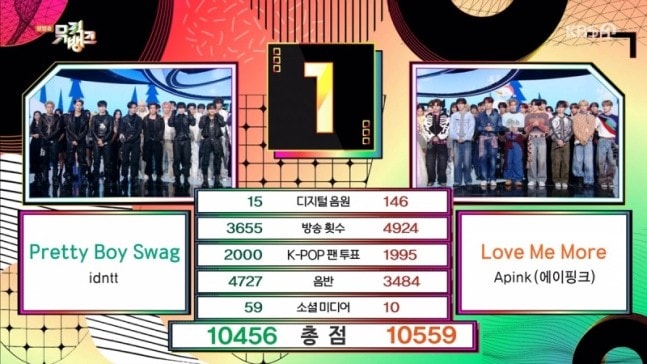 KBS 2TV '뮤직뱅크' 방송 화면 갈무리