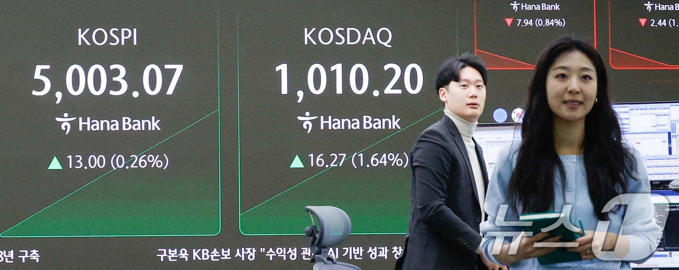 26일 오전 서울 중구 하나은행 딜링룸에서 딜러들이 업무를 보고 있다. 이날 코스닥 지수가 4년 만에 '천스닥'을 돌파, 1% 오른 1003.9에 출발했다. 코스피는 7.47p(0.15%) 오른 4997.54, 달러·원 환율은 19.7원 내린 1446.1원에 출발했다. 2026.1.26/뉴스1 ⓒ News1 안은나 기자