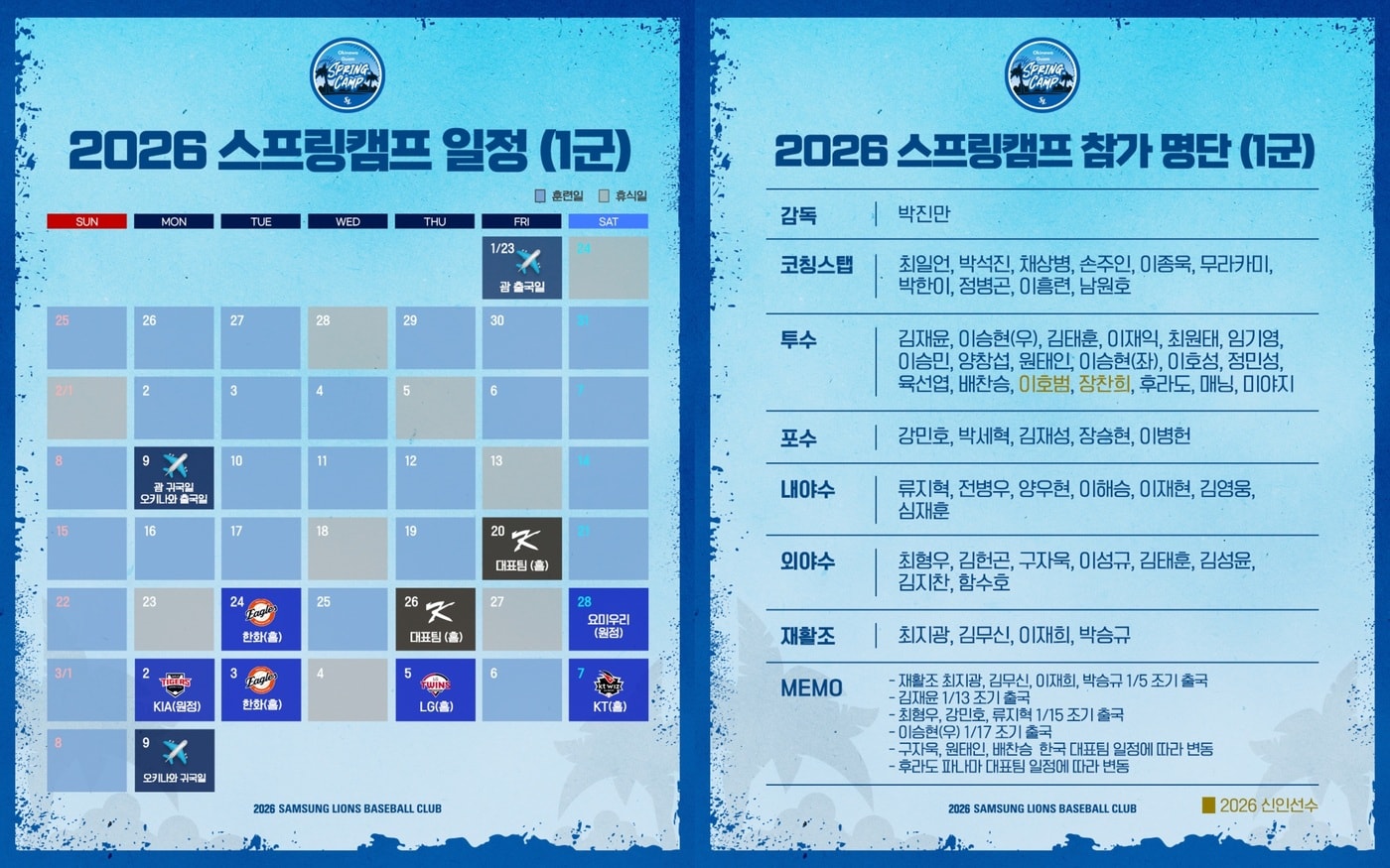 삼성 라이온즈 스프링캠프 일정표.(삼성 라이온즈 제공)