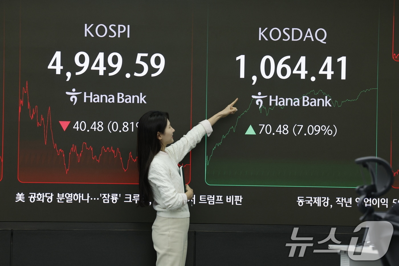 ⓒ News1 안은나 기자