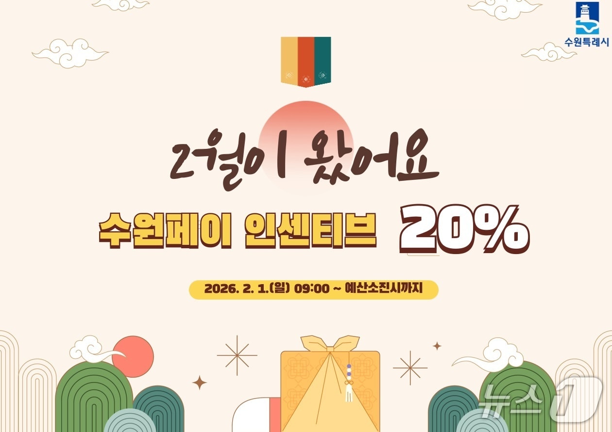 경기 수원시 설 명절 수원페이 인센티브 20% 확대 홍보물. (수원시 제공. 재판매 및 DB 금지) 2026.1.28/뉴스1