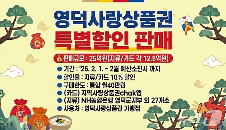  경북 영덕군이 설을 맞아 지역사랑상품권을 10% 할인 판매한다.(영덕군제공, 재판매 및 DB금지) 2026.1.29/뉴스1
