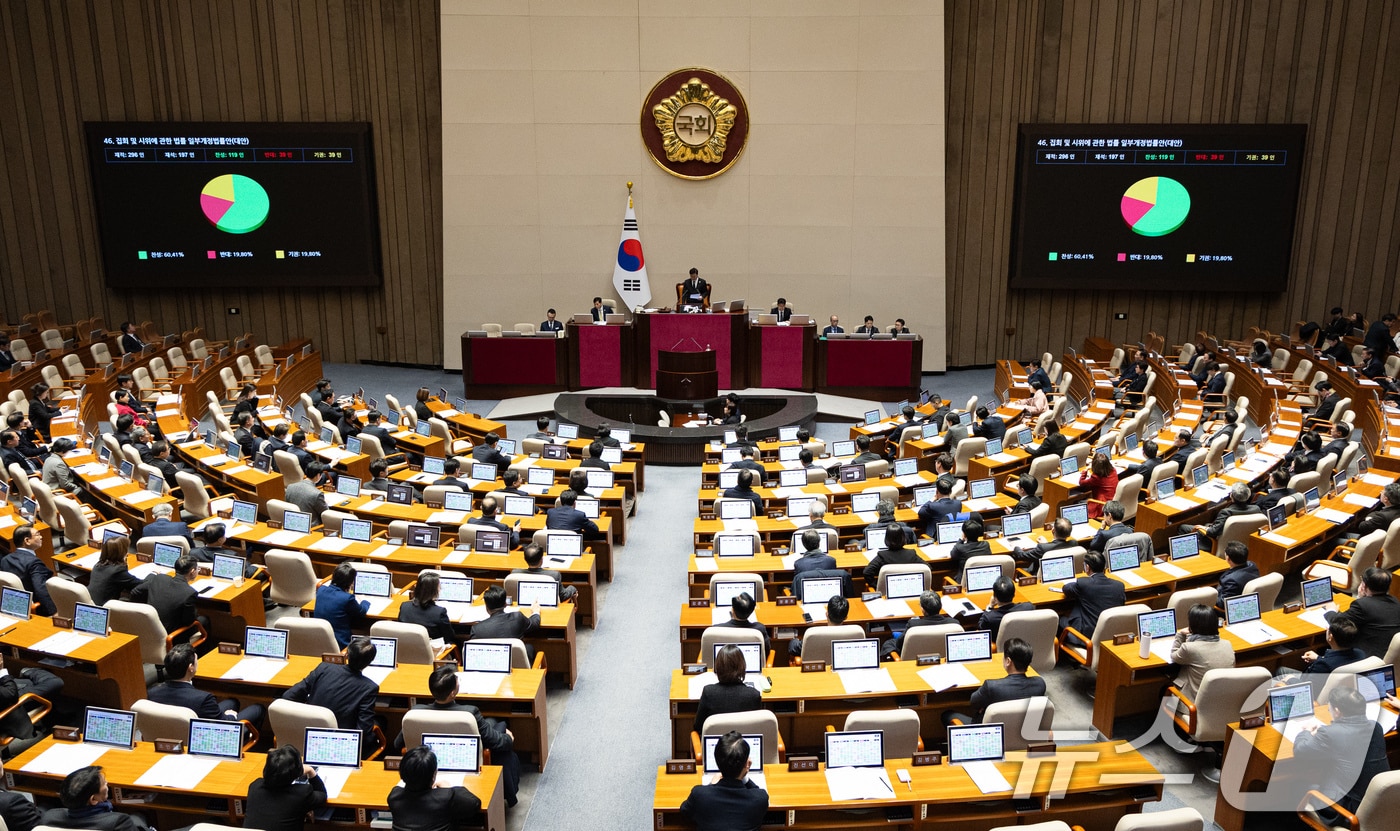 지난달 29일 서울 여의도 국회에서 열린 제431회 국회(임시회) 제2차 본회의에서 집회 및 시위에 관한 법률 일부개정법률안(대안)이 재석 197인 중 찬성 119인, 반대 39인, 기권 39인으로 가결되고 있다. 2026.1.29/뉴스1 ⓒ News1 유승관 기자