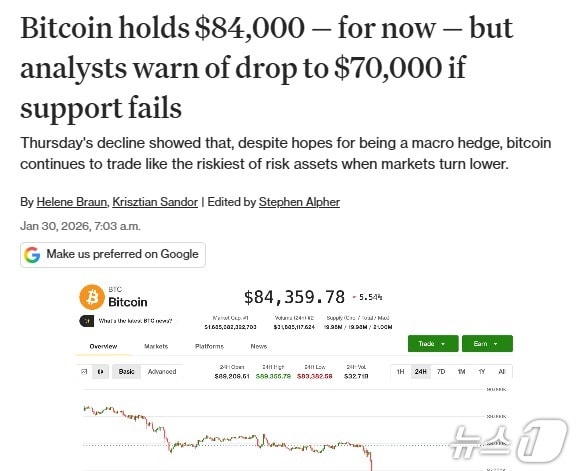 해당 기사 - 코인데스크 갈무리