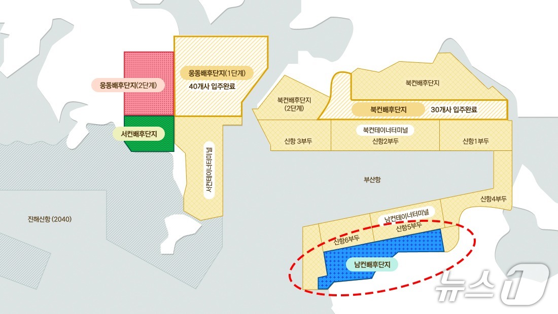 남컨테이너 배후부지 위치도 (부산진해경자청 제공. 재판매 및 DB금지)