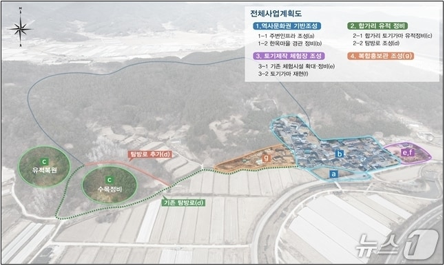 고령 합가리 토기 가마유적 발굴 정비사업 개념도/뉴스1