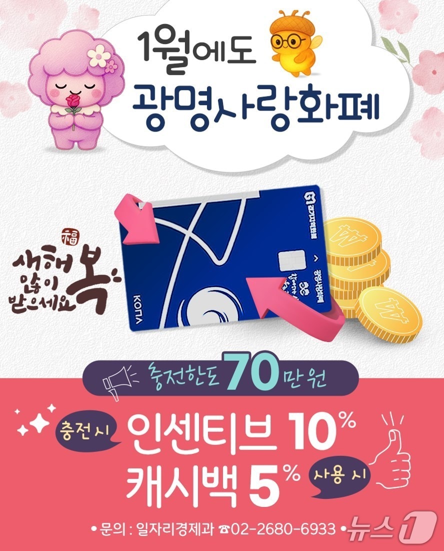 광명사랑화폐 인센티브, 캐시백 홍보 포스터.(광명시 제공)