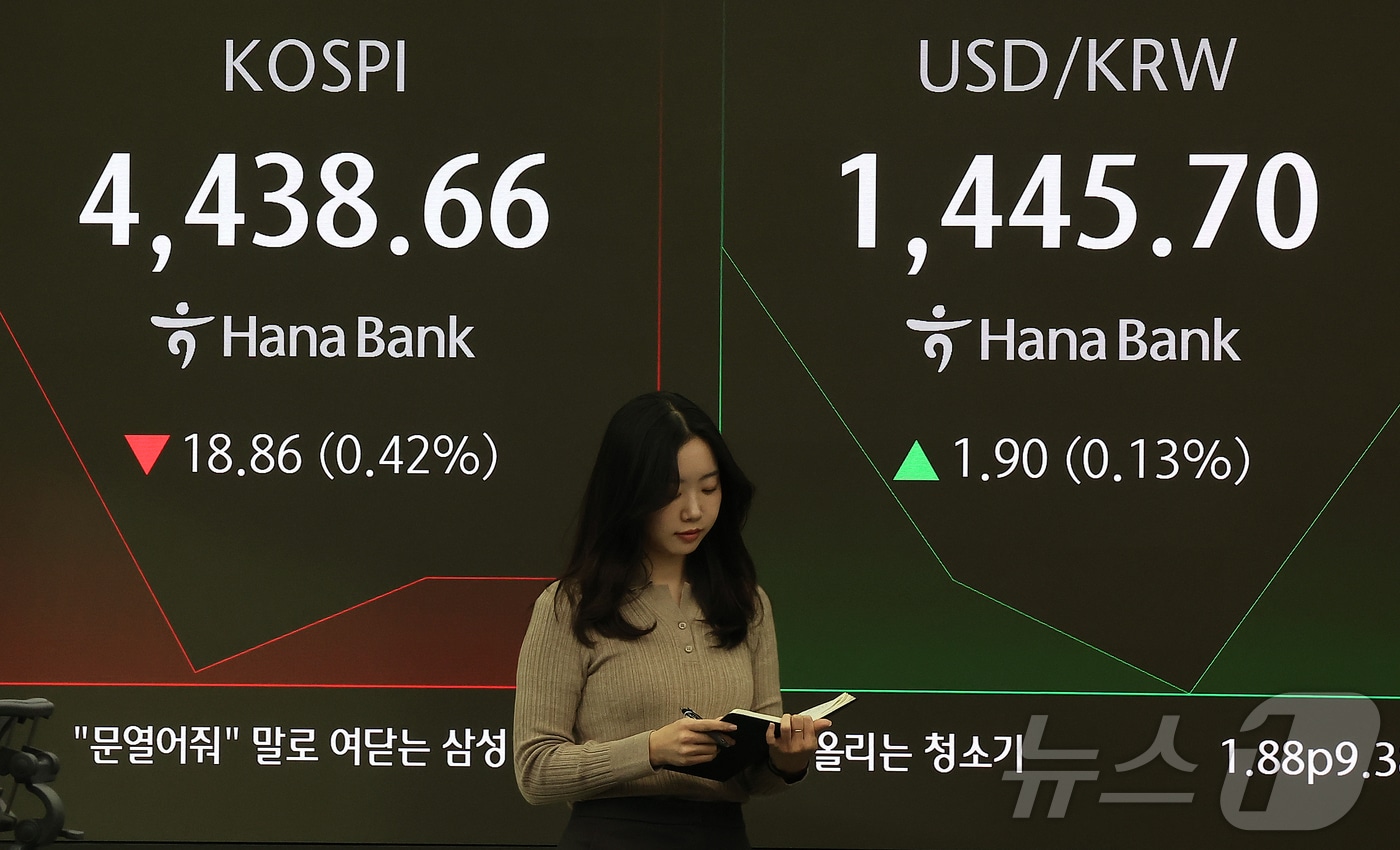 6일 오전 서울 중구 하나은행 딜링룸 전광판에 개장 시황이 나오고 있다.  이날 코스피는 전 거래일 대비 18.86p(0.42%) 내린 4,438.66으로 거래되고 있다. 원·달러 환율은 전거래일 대비 1.90원 오른 1445.70원에 거래되고 있다. 2026.1.6/뉴스1 ⓒ News1 김진환 기자