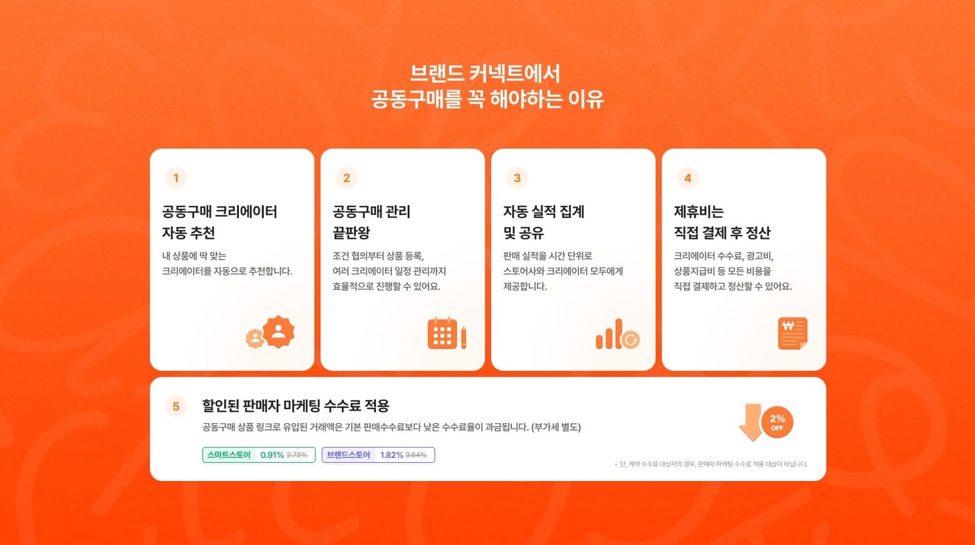 (네이버 제공)/뉴스1