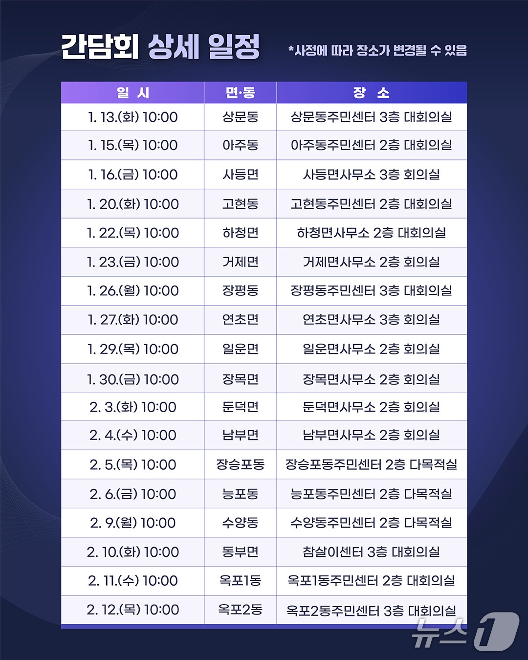 2026년 면·동 순방 일정표.(거제시 제공. 재판매 및 DB금지)