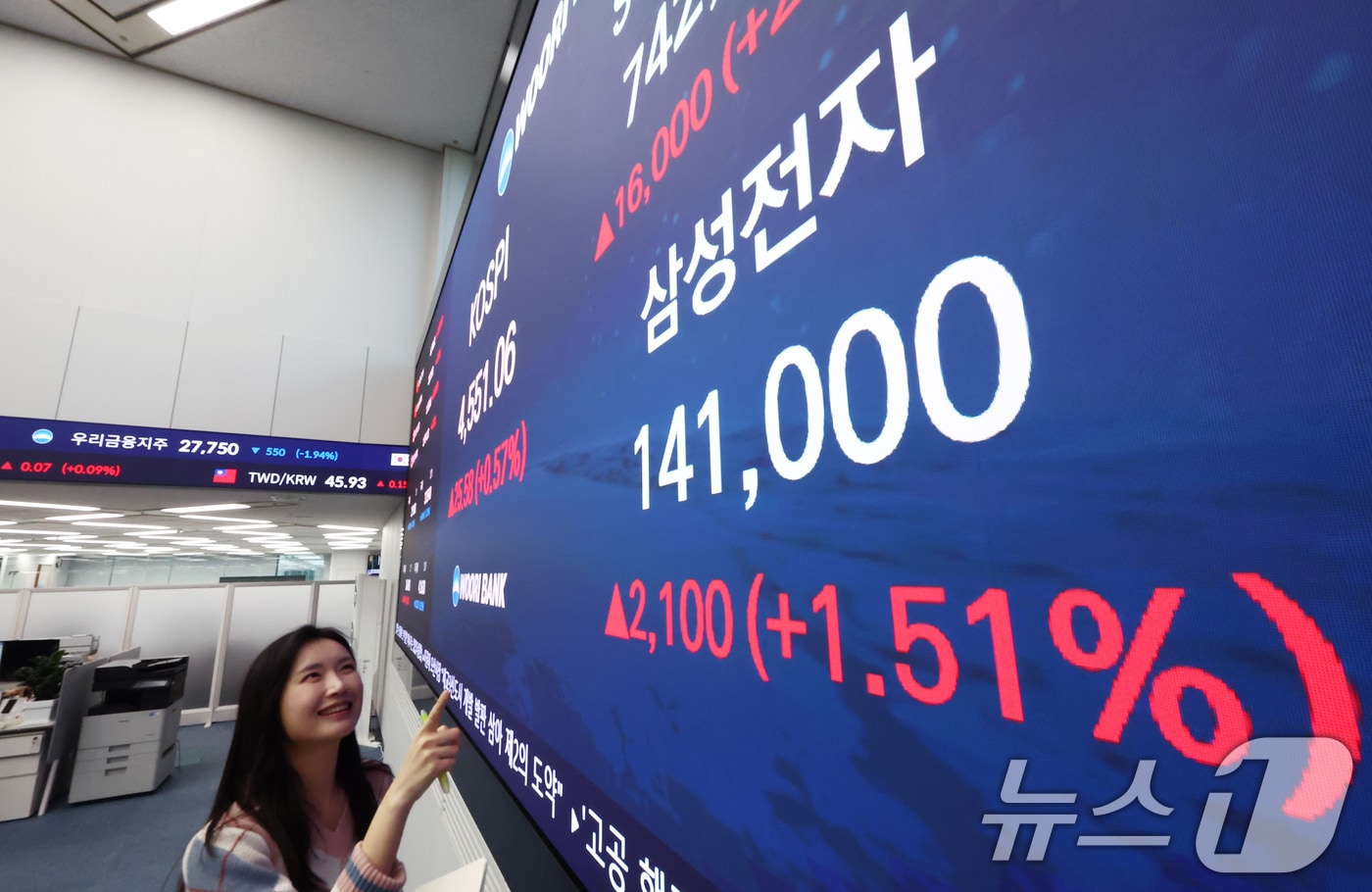 삼성전자 주가가 14만원대를 기록한 7일 오후 서울 중구 우리은행 본점 딜링룸 전광판에 종가가 나오고 있다.  (자료사진) 2026.1.7/뉴스1 ⓒ News1 김민지 기자