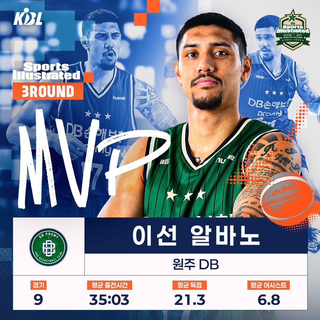 프로농구 DB 알바노가 3라운드 MVP로 선정됐다.(KBL 제공)