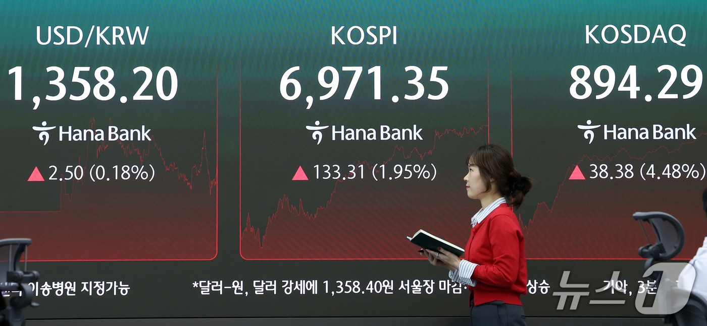 '저평가 매력' 바이오로 번진 온기...한올바이오 10%·삼성에피스 8%↑[핫... - 뉴스 썸네일 이미지