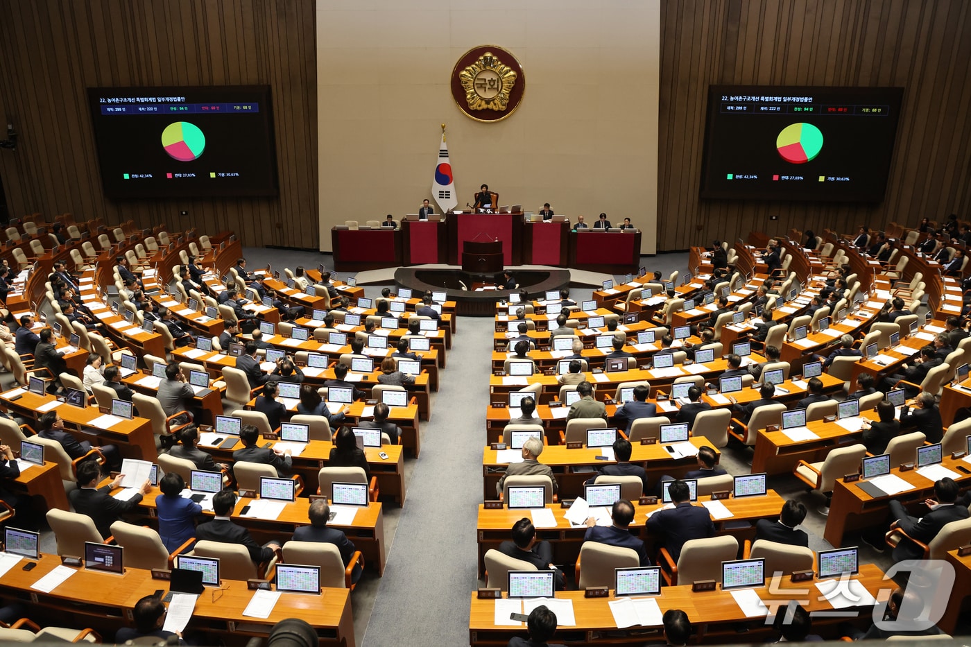 지난 1일 서울 여의도 국회에서 열린 제439회 국회(정기회) 제10차 본회의 모습. 2026.10.1 ⓒ 뉴스1 황기선 기자