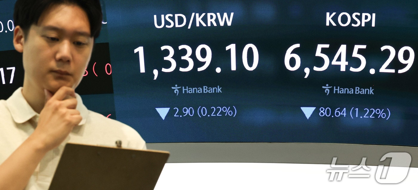 외국인 1.4조 '팔자'에 코스피 6500선 붕괴...반도체株 급락[장중시황] - 뉴스 썸네일 이미지