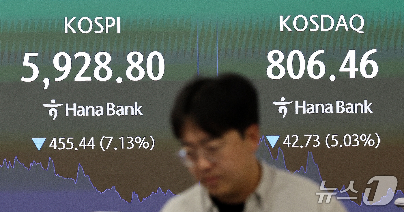 SK하이닉스, CXMT 기술 혁신 소식에 10%대 급락…삼성전자도 하락