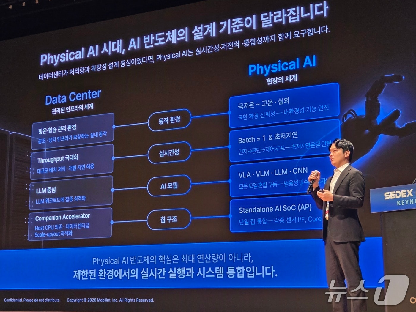 신동주 모빌린트 대표 "피지컬 AI 강국 위해 제조·반도체·AI 결집해야... - 뉴스 썸네일 이미지