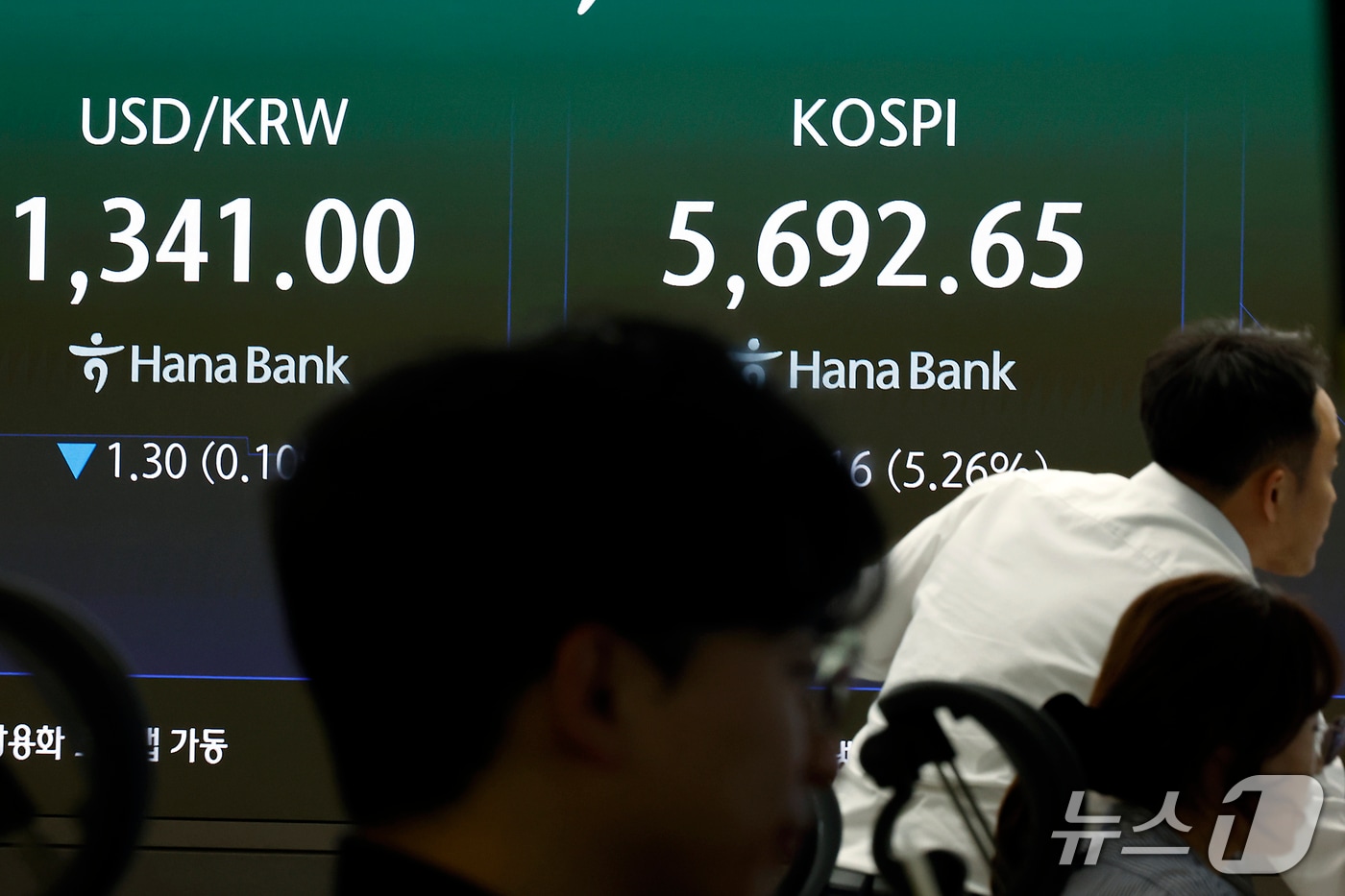 코스피·코스닥 매도 사이드카 동반 발동, 오후엔 서킷브레이커로 확대 — 미 CPI 3.7% 충격