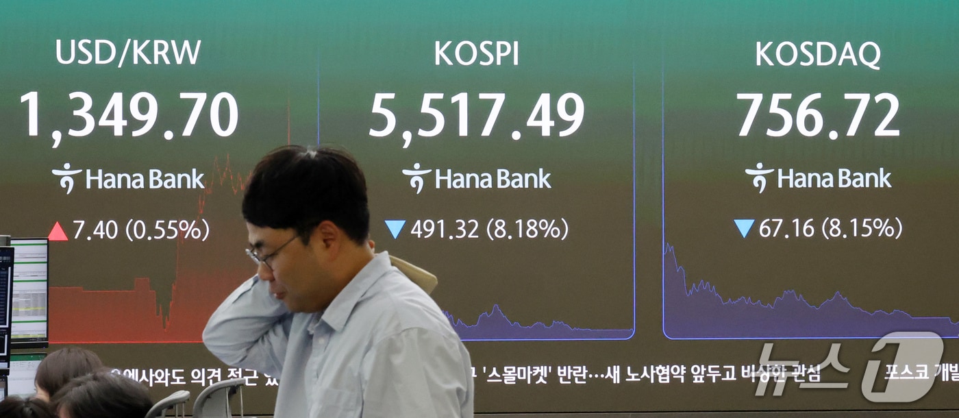 '바닥 뚫린' 코스피 5500선 무너졌다...6거래일 만에 20% 내려[장중시황] - 뉴스 썸네일 이미지
