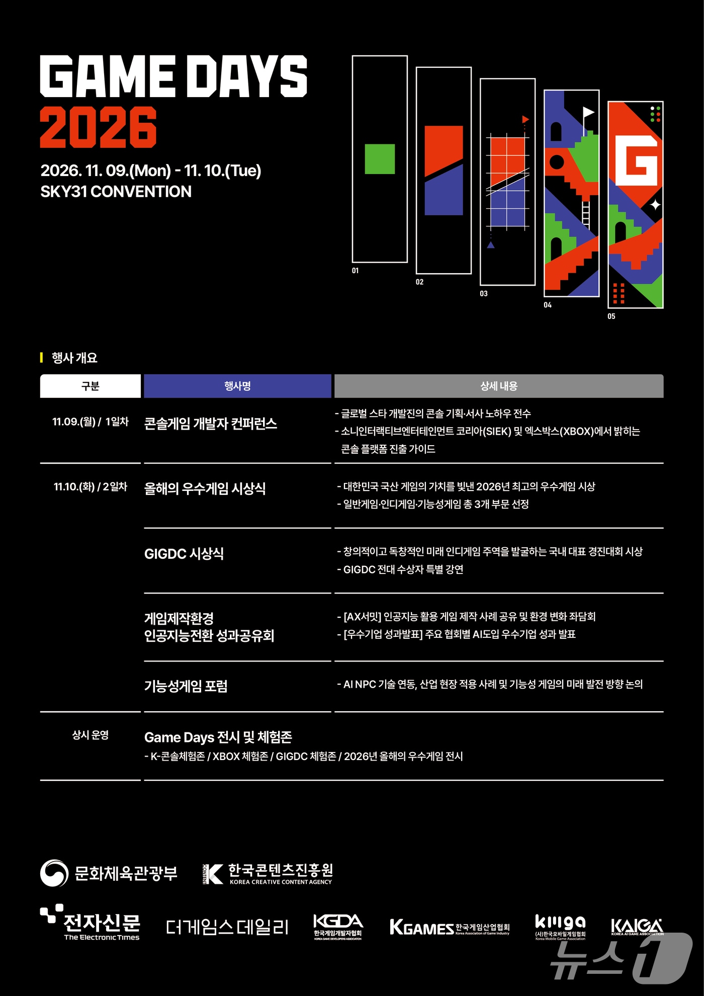 '위쳐'·'사이버펑크' 개발진 서울로...콘솔게임 제작 노하우 강연 - 뉴스 썸네일 이미지