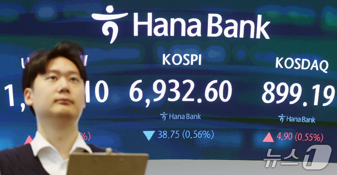 코스닥 석 달 만에 900선 회복, 삼전닉스 박스권 대비 반도체 소부장주 주도
