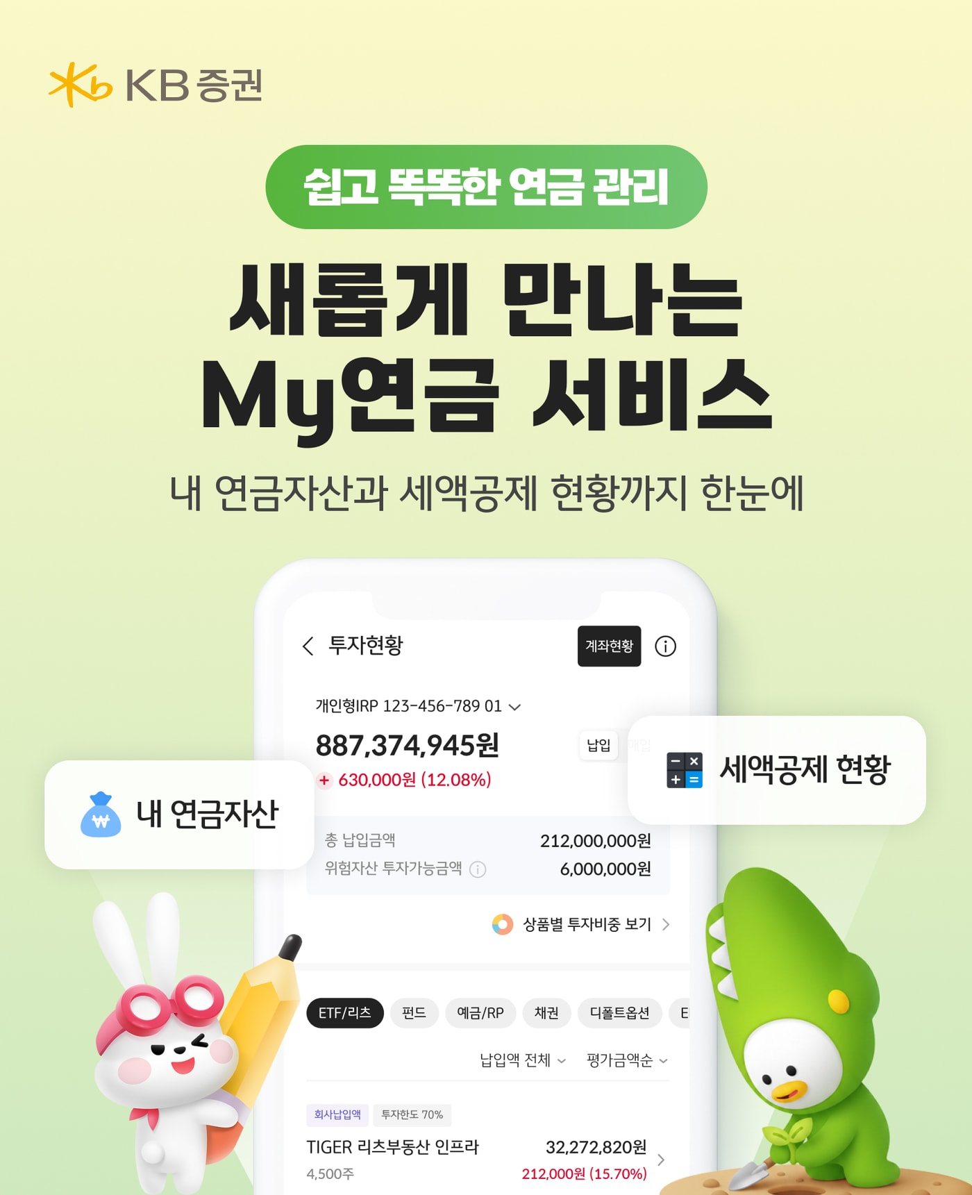 (KB증권 제공). ⓒ 뉴스1
