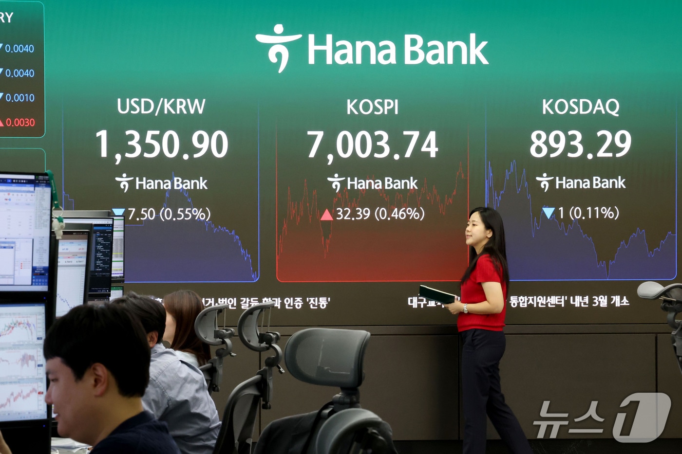 '저평가 랠리' 하루 만에 바이오주 주춤...펩트론 9%↓[핫종목] - 뉴스 썸네일 이미지