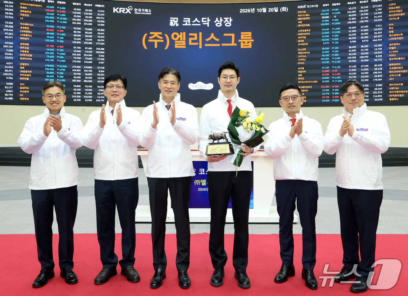 엘리스, 코스닥 상장 첫날 종가 32.04% 하락 — 청약 경쟁률 수백 대 1과 어긋난 출발