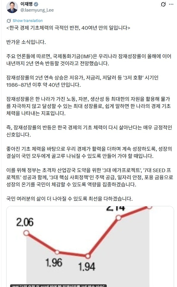 이 대통령, IMF 잠재성장률 반등 전망에 “경제 기초 체력 회복 신호”