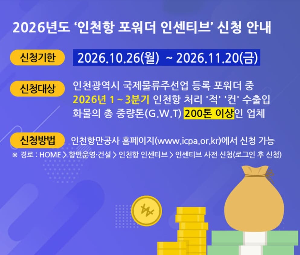 인천시-인천항만공사, 화물운송주선인 인센티브 지원
