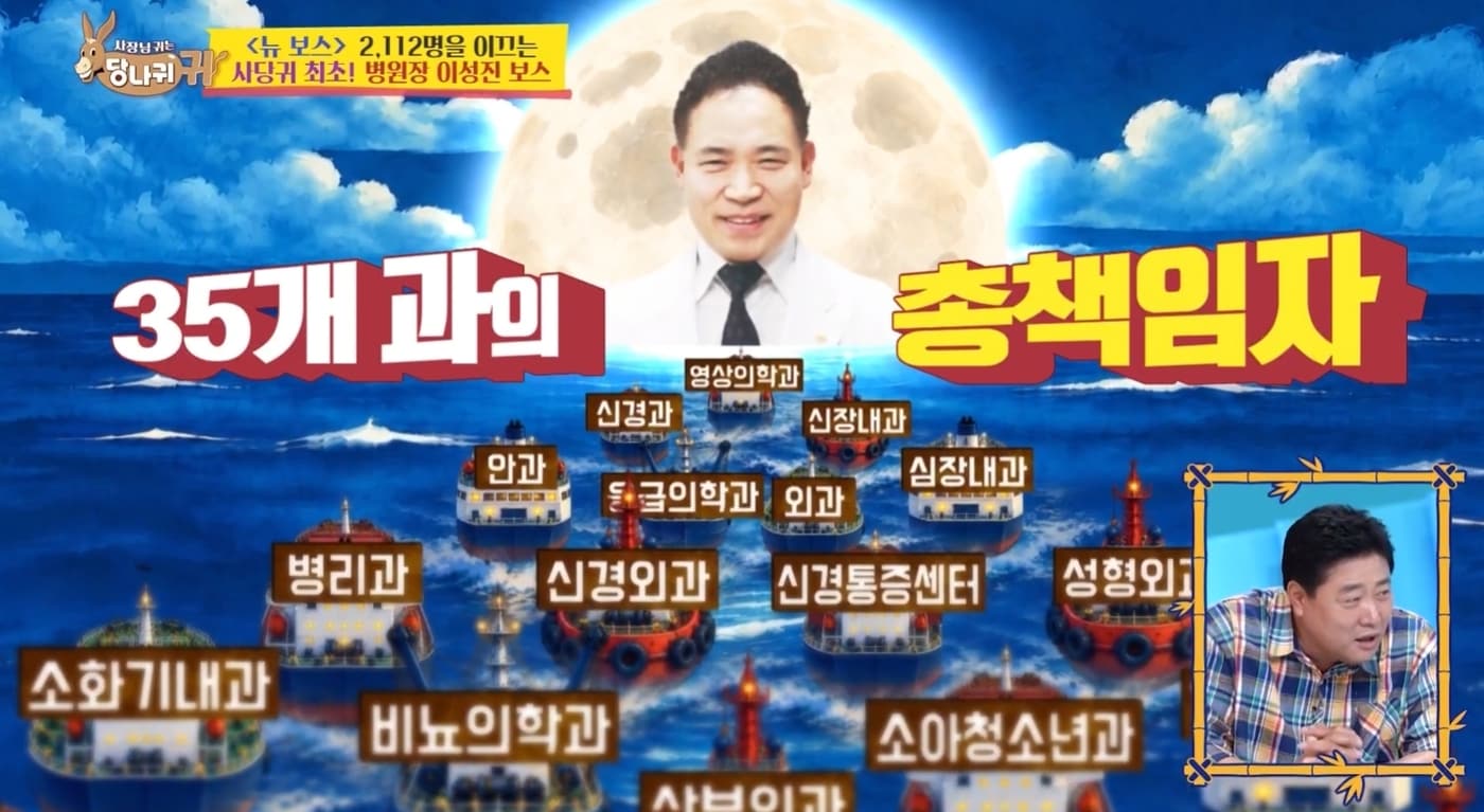 KBS 2TV '사장님 귀는 당나귀 귀'