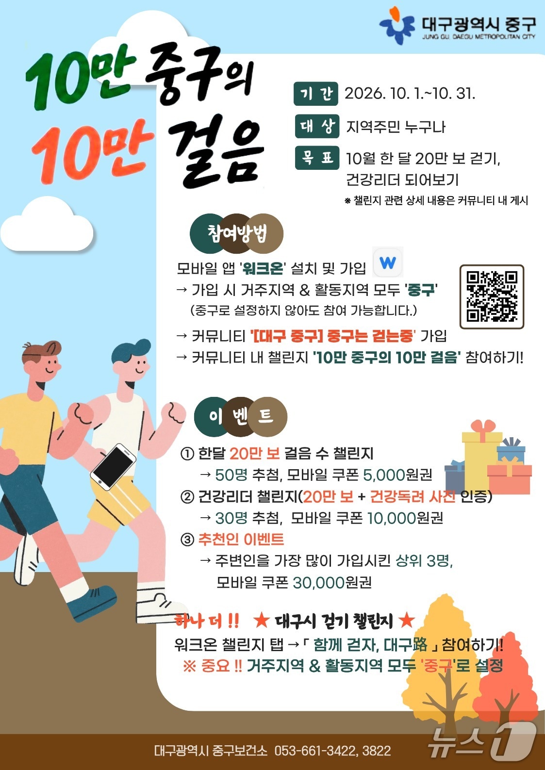 인구 10만명을 회복한 대구 중구에서 모바일 걷기 앱 '워크온'을 활용한 '10만 중구의 10만 걸음' 걷기 챌린지가 진행된다. (대구 중구 제공. 재판매 및 DB 금지)/뉴스1