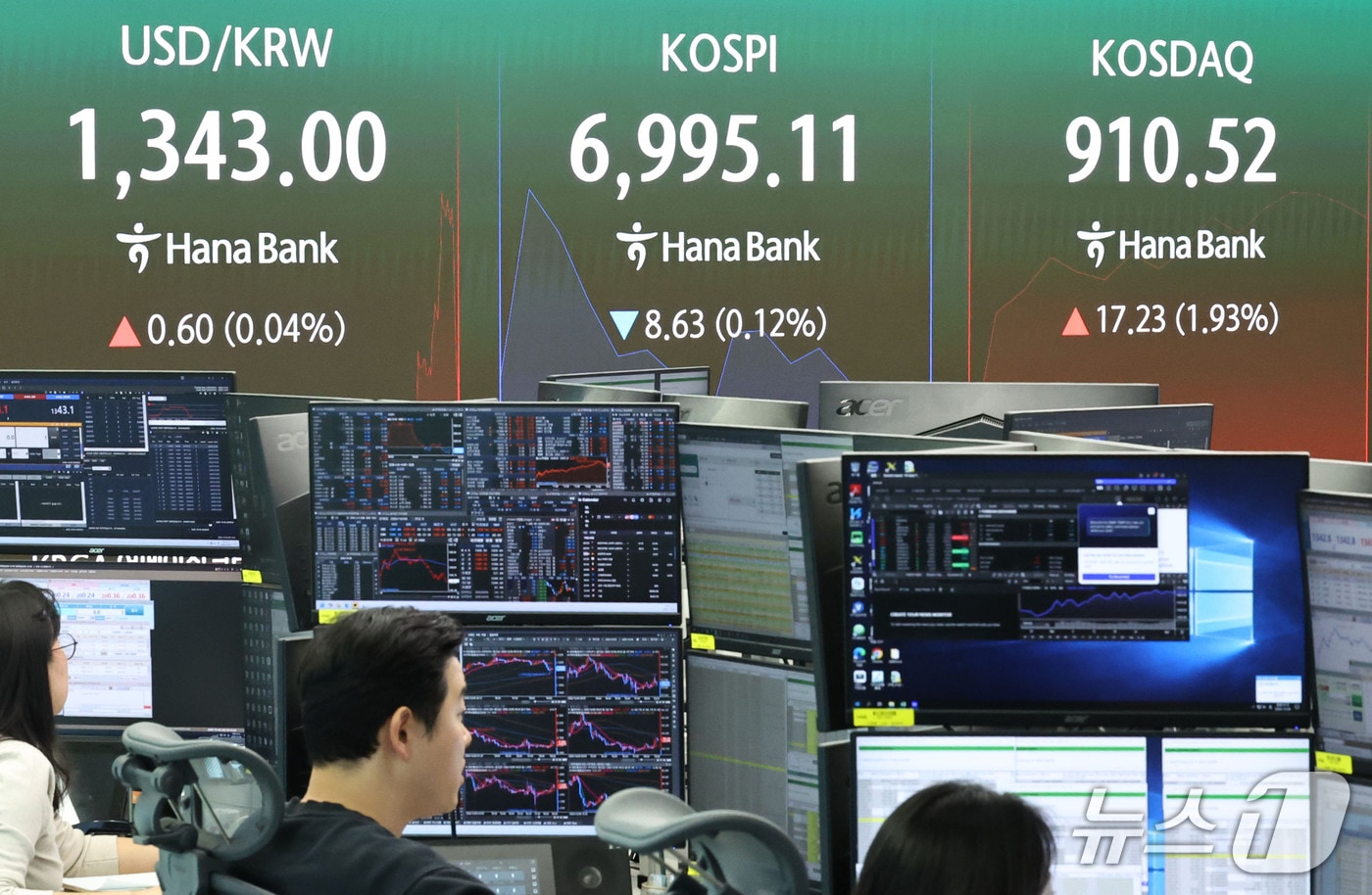 6일 오전 서울 중구 하나은행 딜링룸 전광판에 코스피 지수 등 시황이 표시되고 있다. 2026.10.6 ⓒ 뉴스1 이종수 기자