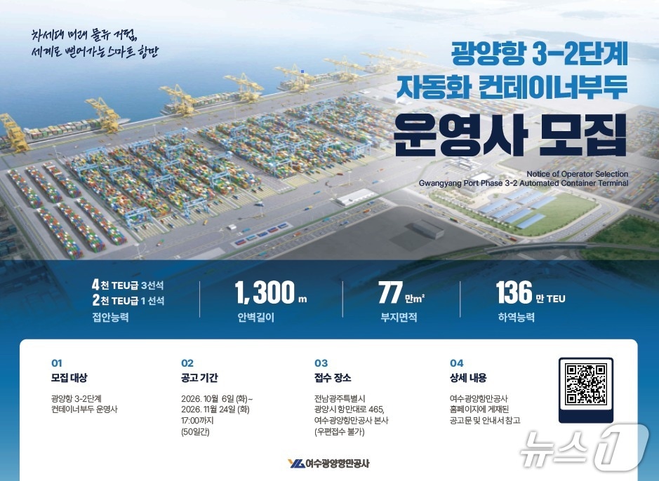 광양항 3-2단계 자동화 컨테이너부두의 운영사 모집공고 