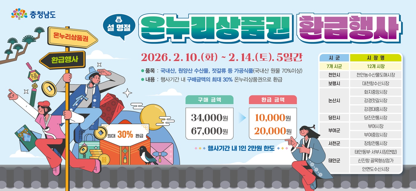 온누리상품권 환급행사 포스터.(충남도 제공. 재판매 및 DB금지)/뉴스1