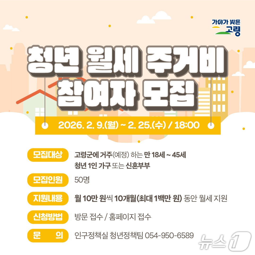 고령군 '청년 월세 주거비 지원사업 안내문/뉴스1