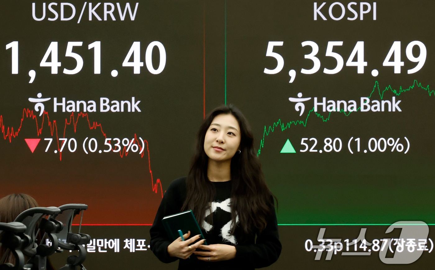 11일 오후 서울 중구 하나은행 본점 딜링룸 전광판에 증시 종가가 표시되고 있다. 2026.2.11 ⓒ 뉴스1 박정호 기자