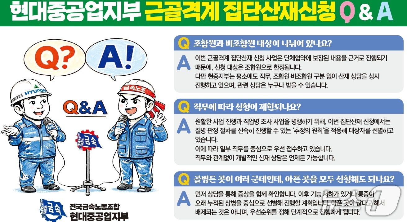 현대중공업지부 근골격계 집단산재신청 Q&A. (현대중공업 노조 제공. 재판매 및 DB 금지) /뉴스1