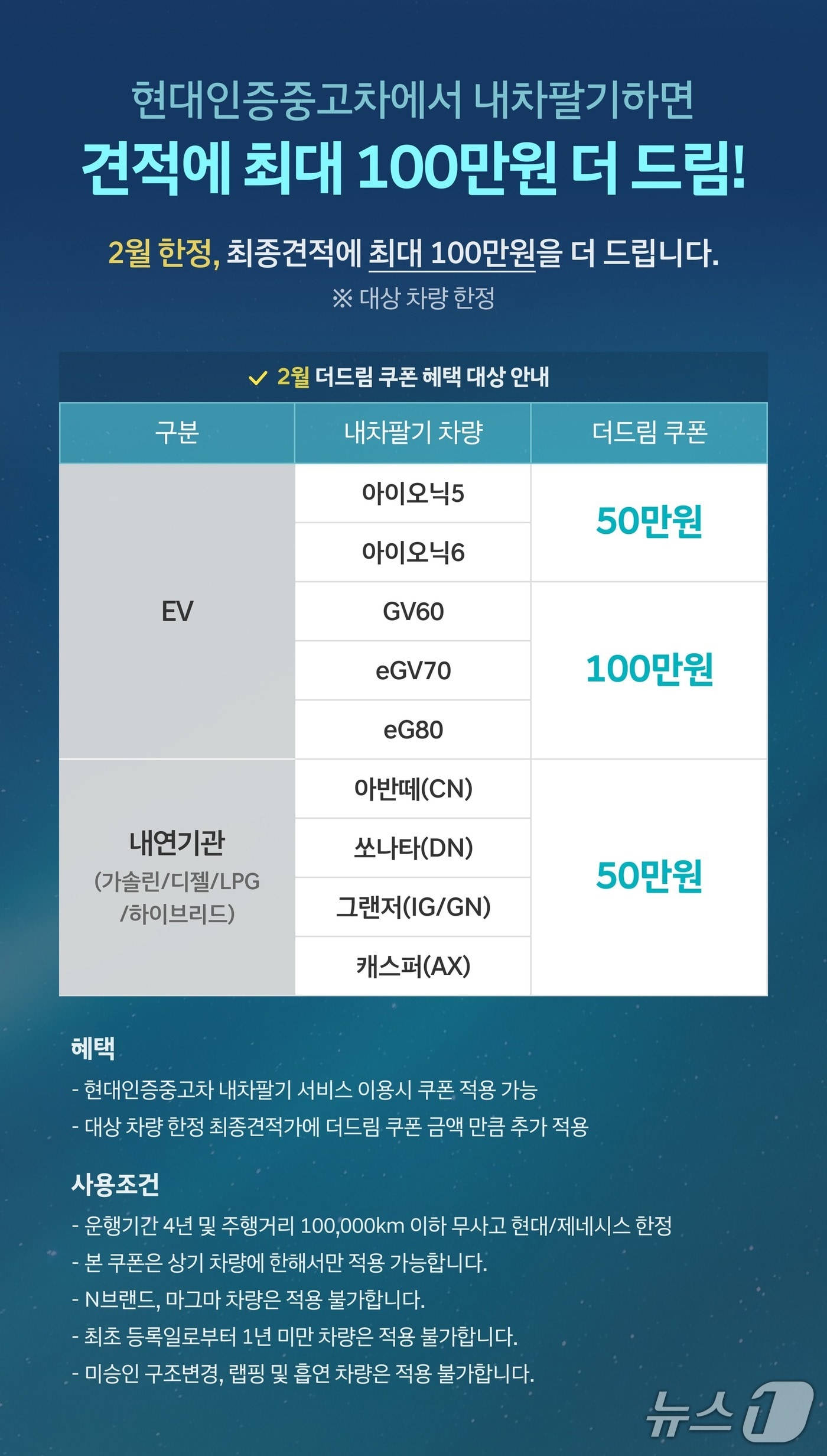  현대인증중고차 고객 프로모션 페이지. 