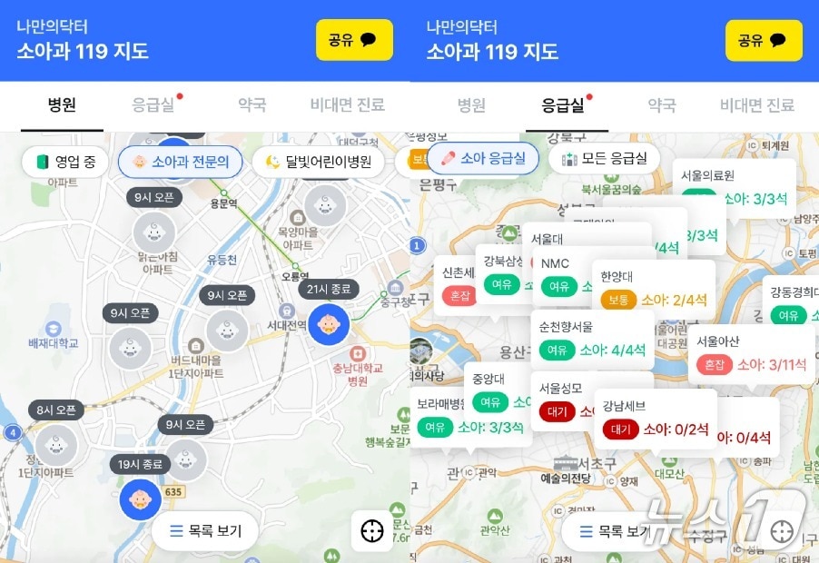 메라키플레이스는 자사의 비대면 진료 플랫폼 '나만의닥터'가 설 연휴를 앞둔 12일 '소아과 119 지도'를 출시했다고 밝혔다. 야간과 공휴일에 진료 가능한 소아과, 달빛어린이병원, 소아 응급실, 문 연 약국 등 아이가 아플 때 필요한 의료 정보를 한 화면에서 확인할 수 있다.(메라키플레이스 제공)