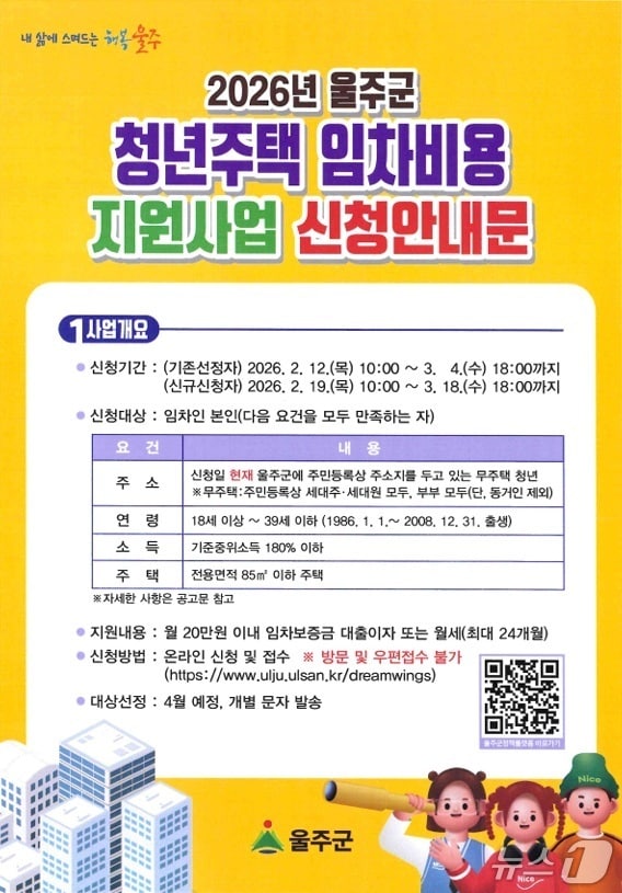 2026년 청년 주택 임차비용 지원사업 신청안내문. (울주군 제공. 재판매 및 DB 금지) /뉴스1