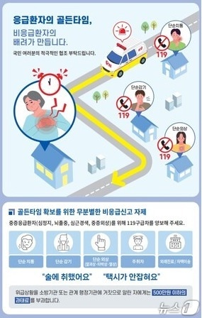 청주서부소방서 비응급 신고 자제 당부 안내 포스터.(청주서부소방서 제공. 재판매 및 DB금지)/뉴스1