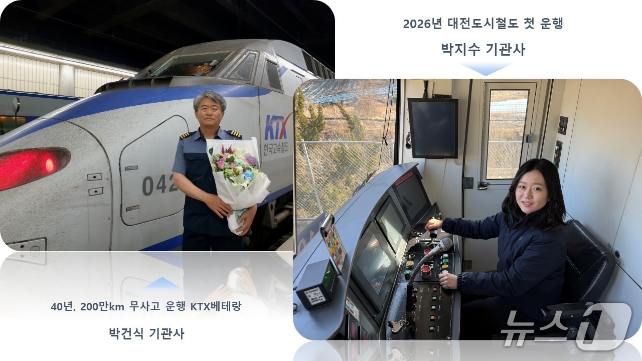 아버지 박건식, 딸 박지수 기관사 모습.(대전교통공사 제공. 재판매 및 DB금지)/뉴스1