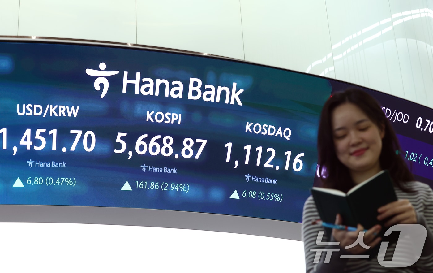 코스피가 사상 처음으로 장중 5600선을 돌파한 19일 오전 서울 중구 하나은행 딜링룸 전광판에 시황이 나오고 있다.  2026.2.19 ⓒ 뉴스1 김민지 기자